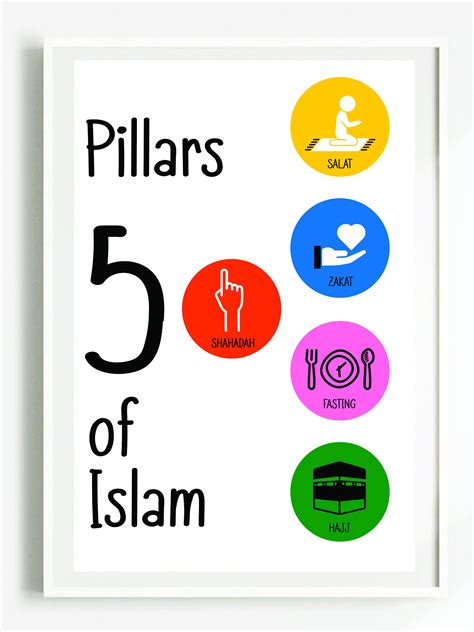 Five Pillars Of Islam Clipart