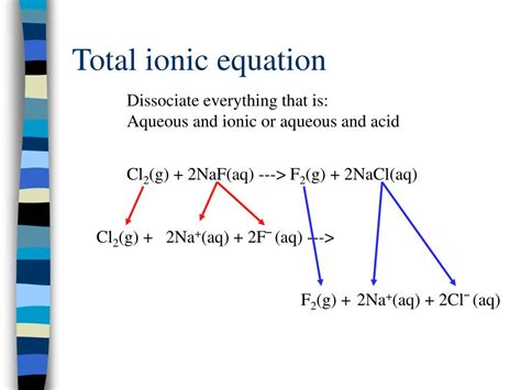 Ppt Net Ionic Equations Powerpoint Presentation Free Download Id