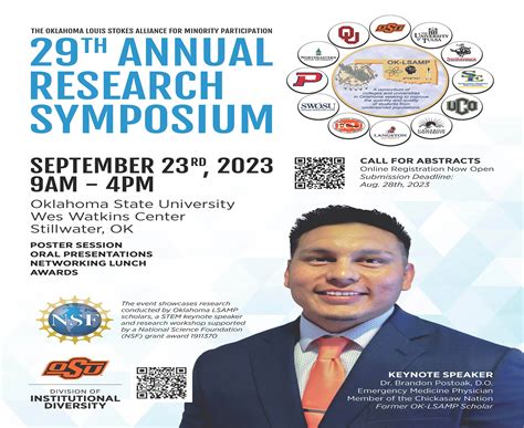 Research Symposium Oklahoma State University