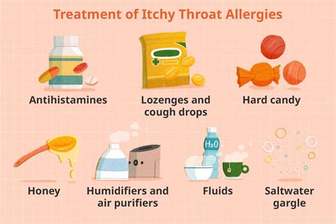 Itchy Throat Allergies Causes Symptoms And Treatment