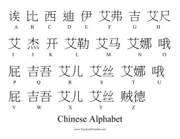 Basic chinese chinese english chinese alphabet letters write chinese characters mandarin lessons chinese phrases chinese lessons chinese writing letters for kids. The 26 symbols in the Chinese alphabet are paired with their English equivalents in this all-in ...