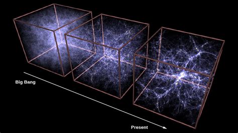 Astronomical Particle Dark Matter Telescope World Today News