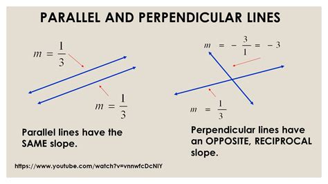 Parallel And Perpendicular Lines Plorablink