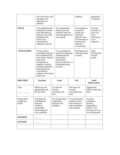 Rubric For Informative Speech In Word And Pdf Formats Page 2 Of 2