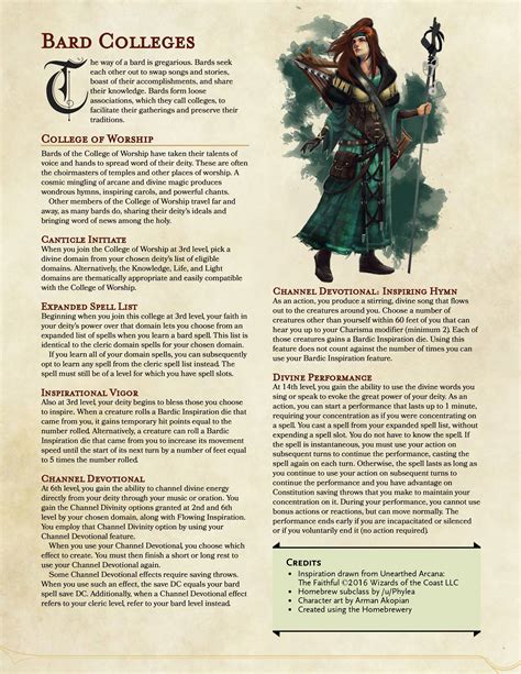 Dd Homebrew Classes Reddit All About Home
