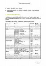 Hr Payroll Rfp Template Images