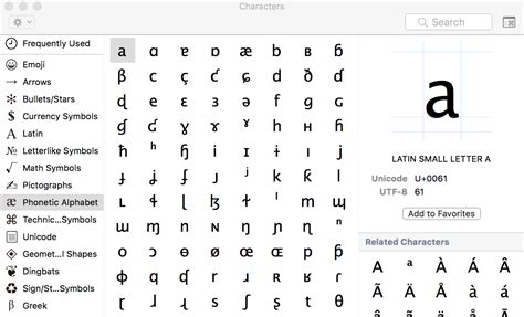Keyboard How Do I Type With Ipa International Phonetic Alphabet