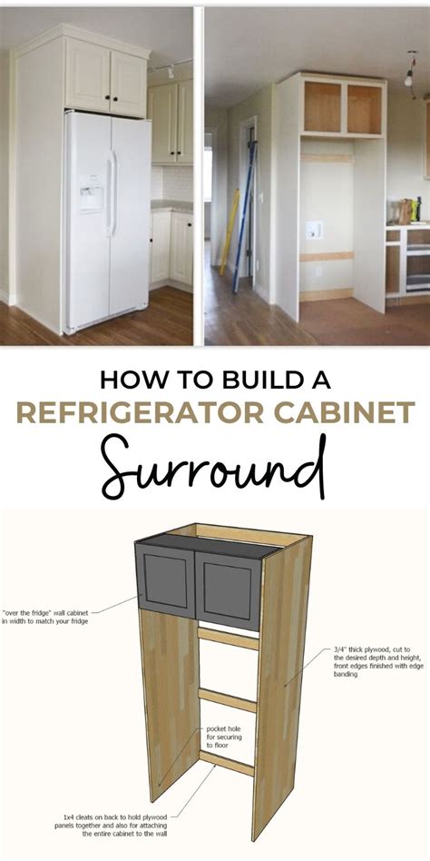 how to build a refrigerator cabinet surround ana white