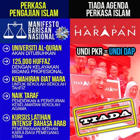 Pakatan harapan atau singkatannya, ph (inggeris: KL CHRONICLE: Manifesto BN Martabat Agenda Islam ...