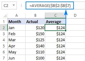 This quick tutorial will walk through a quick way to add a. How to add a line in Excel graph: average line, benchmark ...