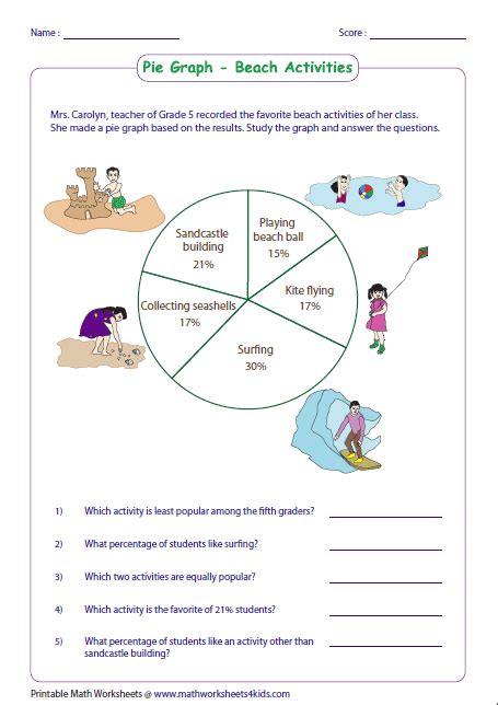 Children are asked to look at the graph and then to use it to answer the simple questions in each worksheet. Data In The Media - Lessons - Tes Teach | Pie graph ...