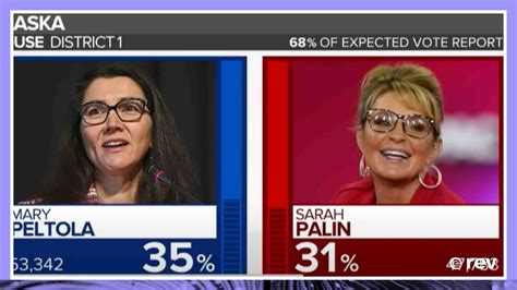 Sarah Palin Advances To General Election In Alaska Congressional Race