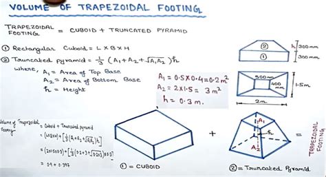 Volume Of Trapezoidal Prism Solveforum