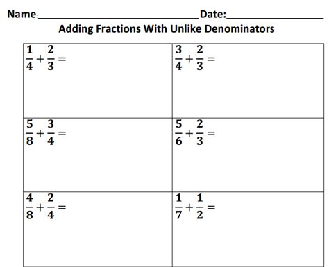 How To Add Fractions With Uncommon Denominators Adding Fractions