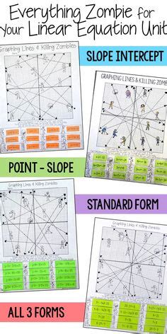 Printable pdf & digital versions are included in this distance learning ready slope. Graphing Linear Equations From a Table Art Activity ...