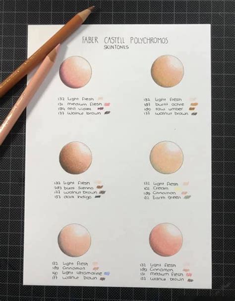 Pin By Ranchan On Werkbeschrijvingen En Tekeningen Skin Tone Colored
