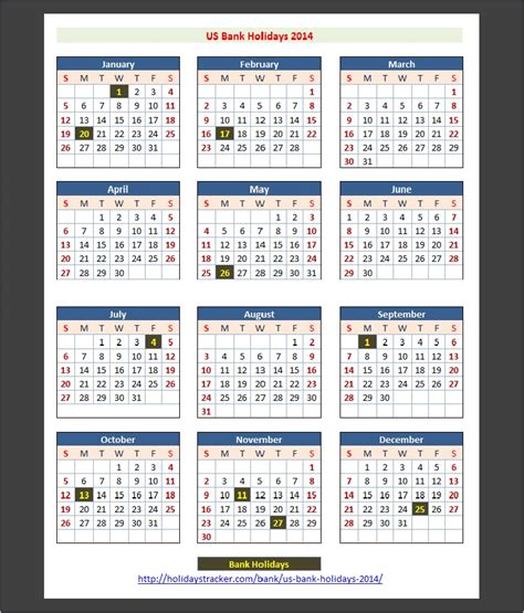 By law, five of the 10 federal reserve holidays — martin luther king jr. Federal Reserve Bank Holidays 2014 - Holidays Tracker