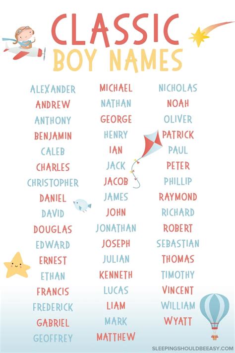 Choosing a baby name can be a difficult decision. Classic Boy Names for Your Baby - Sleeping Should Be Easy