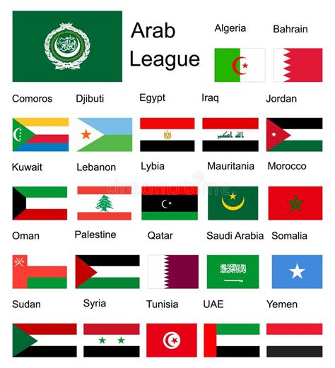 Arab Countries Flags With Names