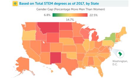 Stem Gap No State Has More Women Than Men With Tech Degrees Pcmag