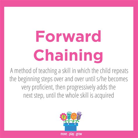 In this case, we will revert to our use of symbols for logical statements, in. Forward Chaining | Pediatric occupational therapy ...