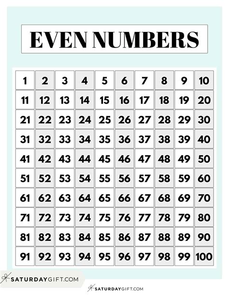Even And Odd Numbers 28 Cute And Free Printable Charts