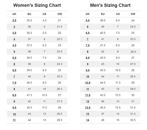 Aldo Shoe Size Chart Canada - Best Picture Of Chart Anyimage.Org