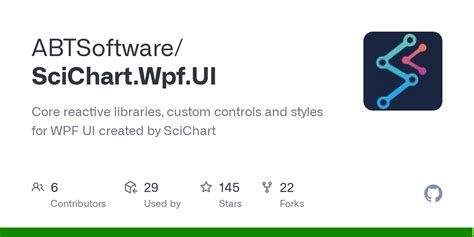 GitHub ABTSoftware SciChart Wpf UI Core Reactive Libraries Custom