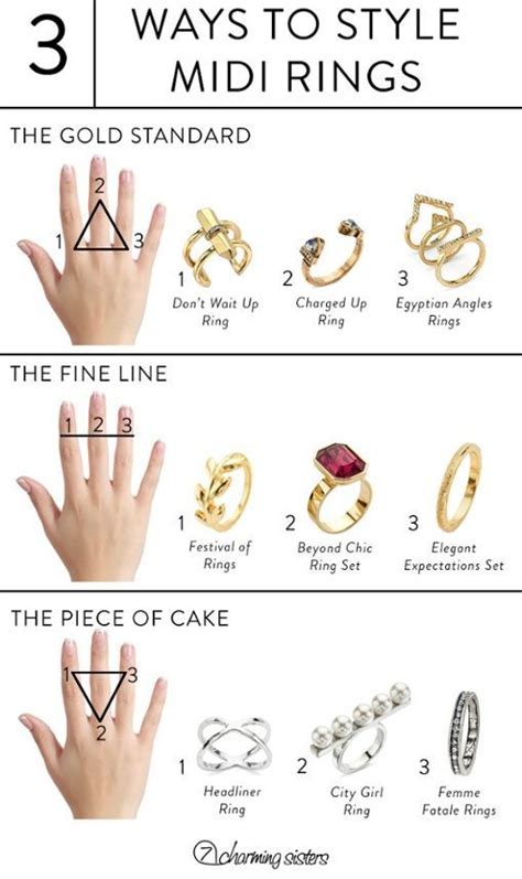 Pin By Tara On How To Style How To Wear Rings Jewelry Accessories