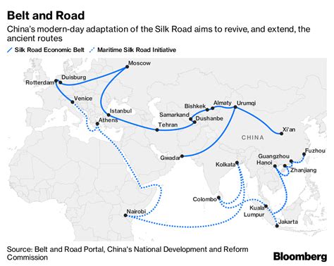 What you need to know about the belt & road initiative. How Asia Fell Out of Love With China's Belt and Road ...