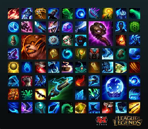 Artstation League Of Legends Icons 2013 Mitchell Malloy