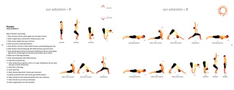 Download Kundalini Yoga Poses With Names Images Yoga Wallpapers Collection Yogawalls