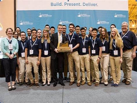 Penn States Winergize Wins Does Collegiate Wind Competition