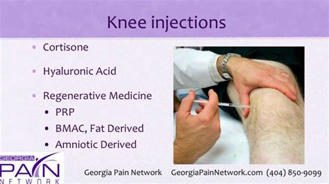 Knee Injections For Pain Relief And Avoiding Surgery At Georgia Pain