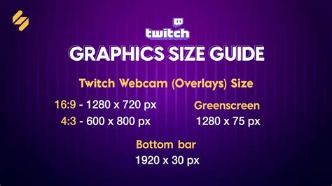 The All In One Twitch Size Guide For 2022 Simplified