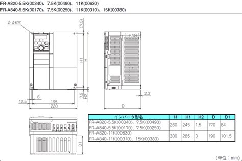 三菱電機 Fr A820 55k 3相200v インバータ Freqrol A800シリーズ Mie Fr A820 5500w 1伝動