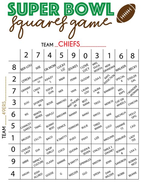 Superbowl Square Template Super Bowl 2016 Square Template Collection