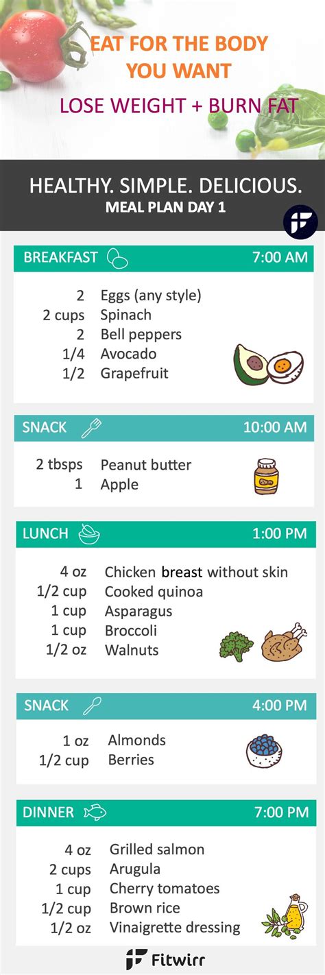 Simple Day Weight Loss Meal Plan 1 Calories Eatingwell How To