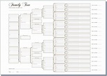 6 Generation Pedigree Chart White | Templates | Family Tree Chart ...