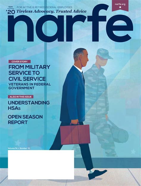 November 2020 NARFE Magazine By NARFE Issuu