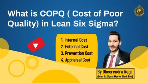 What Is Copq Cost Of Poor Quality In Lean Six Sigma By Dheerendra