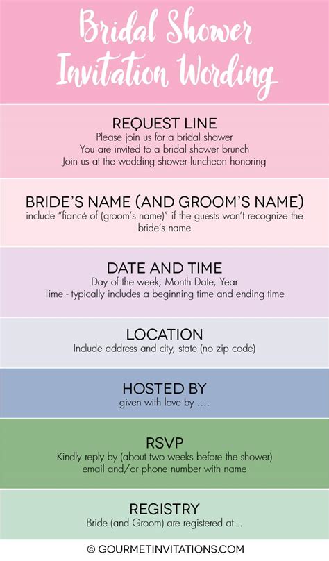 Bridal Shower Invitations Wording Shower Bridal Wedding Invitations Wording Invitation Invite