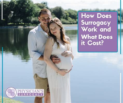 what is surrogacy types process and costs of surrogacy