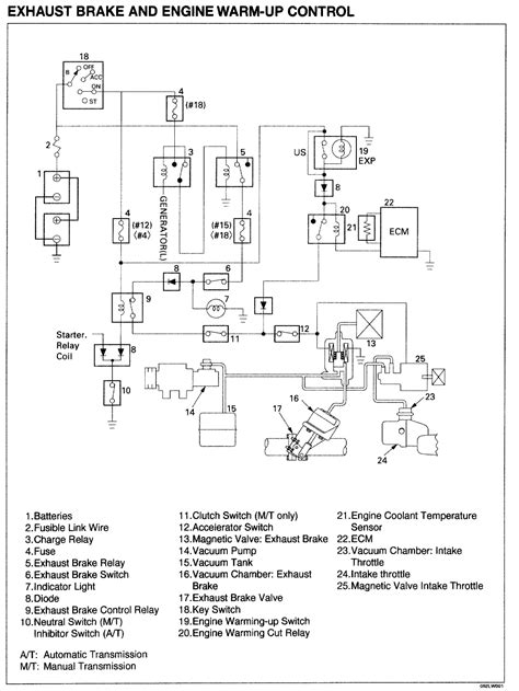F & g trucks controller area network (can) schematics. 28 2001 Isuzu Npr Wiring Diagram - Free Wiring Diagram Source