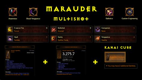 Blizzard may patch any of these diablo 3: Desolacer's Starter Builds for S6, Tips to Farming Cosmic ...