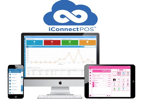 Create invoices, take photos of receipts or see your company's activities from the connect bank and credit card accounts for automatic downloads and categorization. iConnect POS to Provide First Fully Integrated Cloud-Based ...