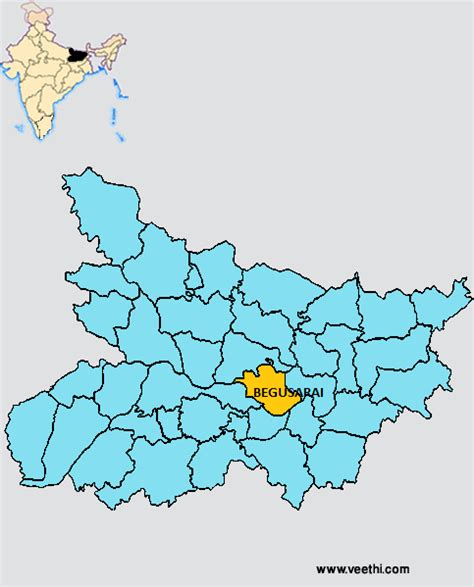 Begusarai District