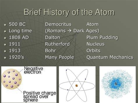 Ppt Atomic Energy Overview Powerpoint Presentation Free Download