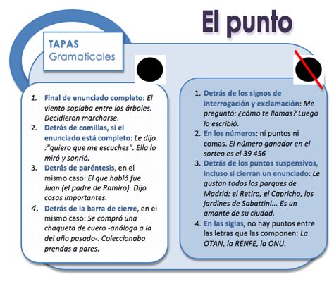 Uso Del Punto Dual Language Classroom Bilingual Classroom