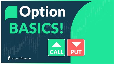 Call Option And Put Option Basics Options Trading For Beginners Youtube